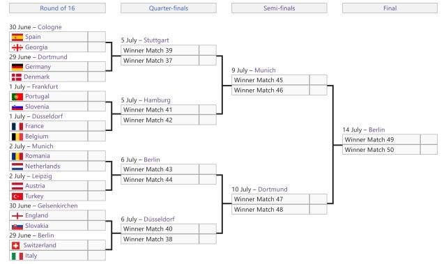 开云体育下载-16强对阵出炉：5强云集死亡半区，法国比利时火并